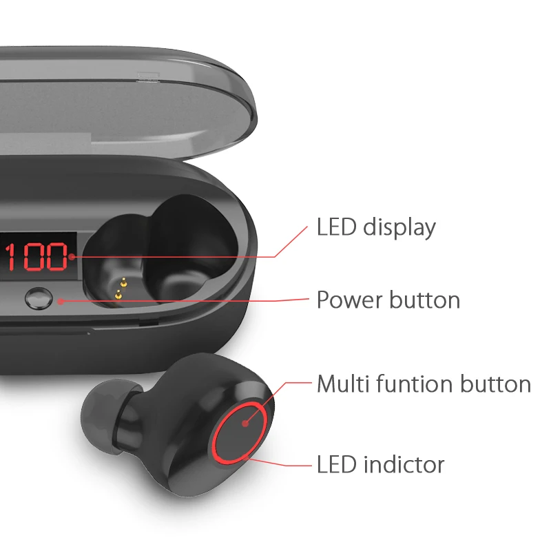 ANBES наушники-вкладыши TWS с Бизнес Bluetooth V5.0 наушники Беспроводной стерео гарнитура