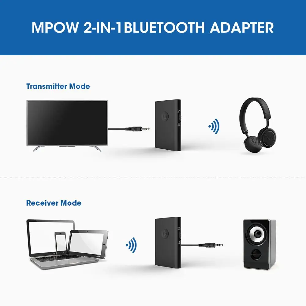 Портативный Bluetooth передатчик Mpow 2 в 1 беспроводной Aux адаптер 3 5 мм с поддержкой