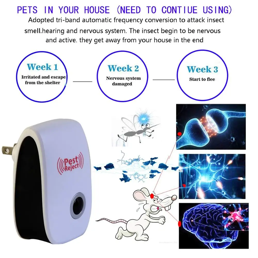 Ультразвуковой Отпугиватель вредителей насекомых москитный убийца электронный
