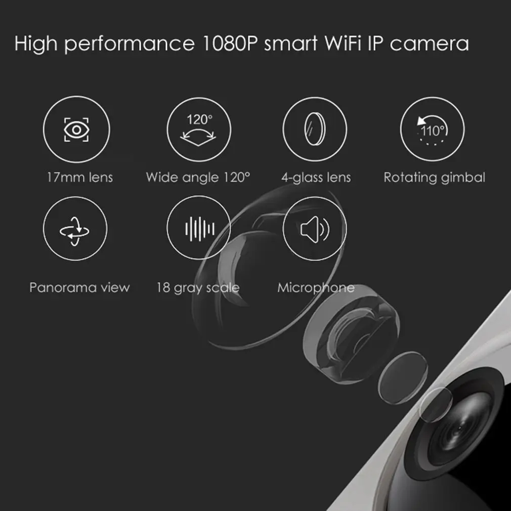 Xiao mi jia Xiaofang Dafang умная ip-камера 110 градусов 1080 p FHD интеллектуальная безопасность wifi ip-камера ночного видения для mi Home App