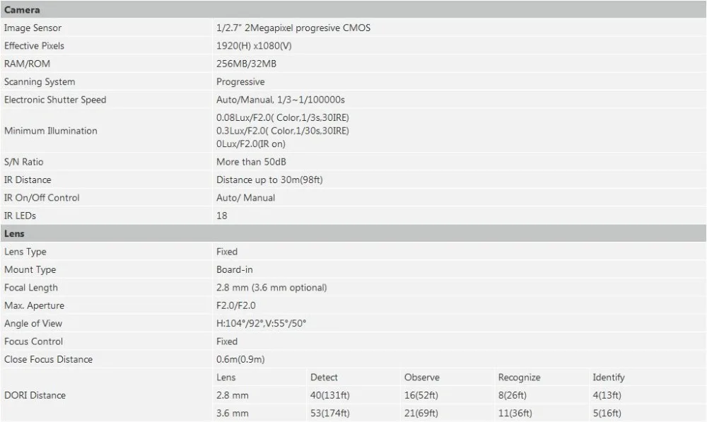 Dahua IPC-HFW1230S 2MP цилиндрическая ip-камера, заменяющая IPC-HFW1320S, для улицы, день и ночь, poe IR, 30 м, ip67, камера безопасности, cctv, IPC-SF125