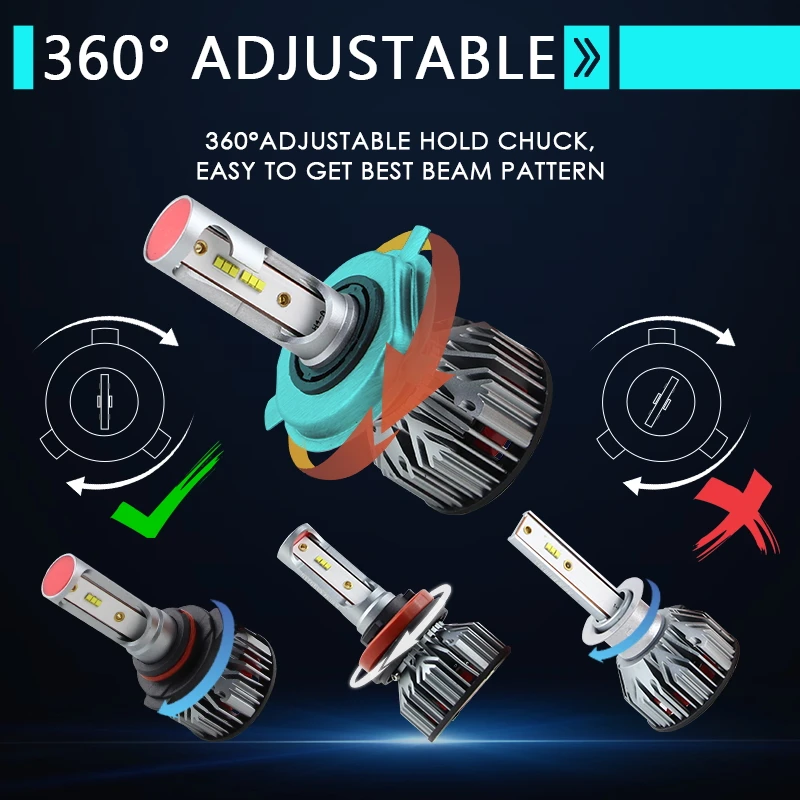 R8 2 шт. H4 H7 H11 H8 9006 HB4 H1 HB3 H27 Автомобильный светодиодный фары лампы 50 Вт 5800LM Авто Противотуманные фары 6500 к дневные ходовые огни 12V Белый Бесплатный подарок, новинка