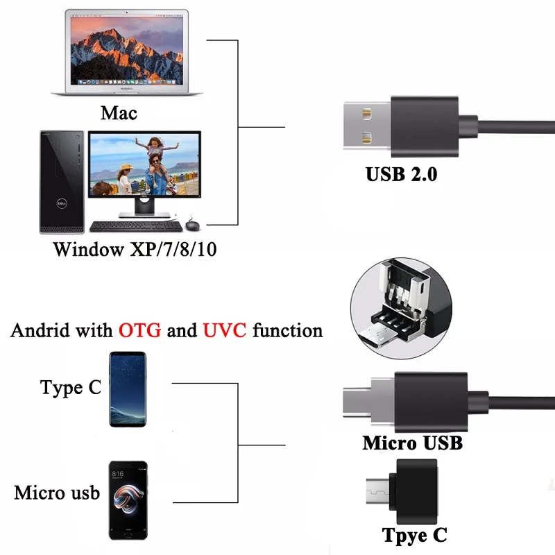 Ручной USB цифровой электрический микроскоп 1600X мини камера эндоскоп светодиодная