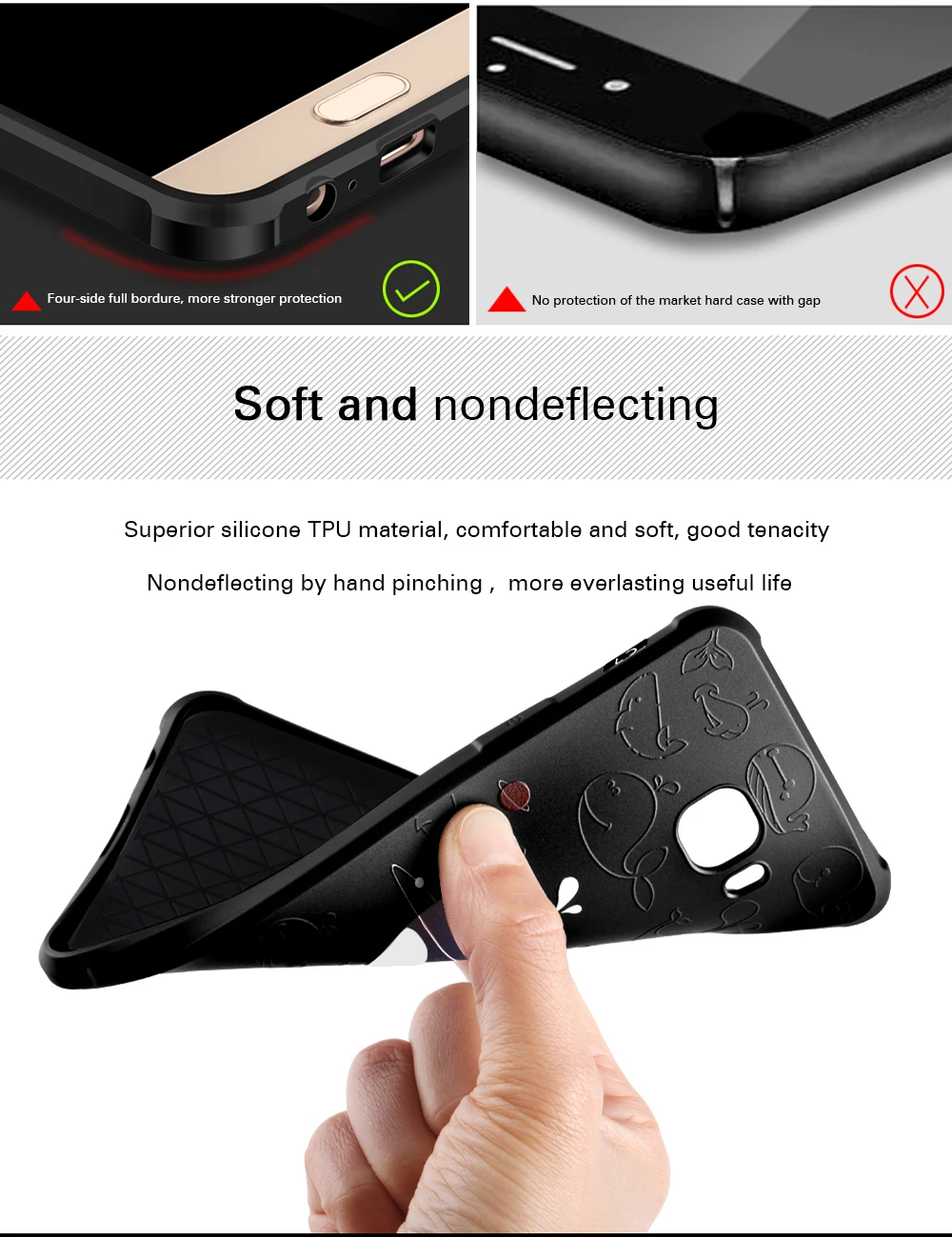 PENGWEISHENG Full Protective Ultra-thin TPU case 3D relief fashion protector for samsung C5 C7 |