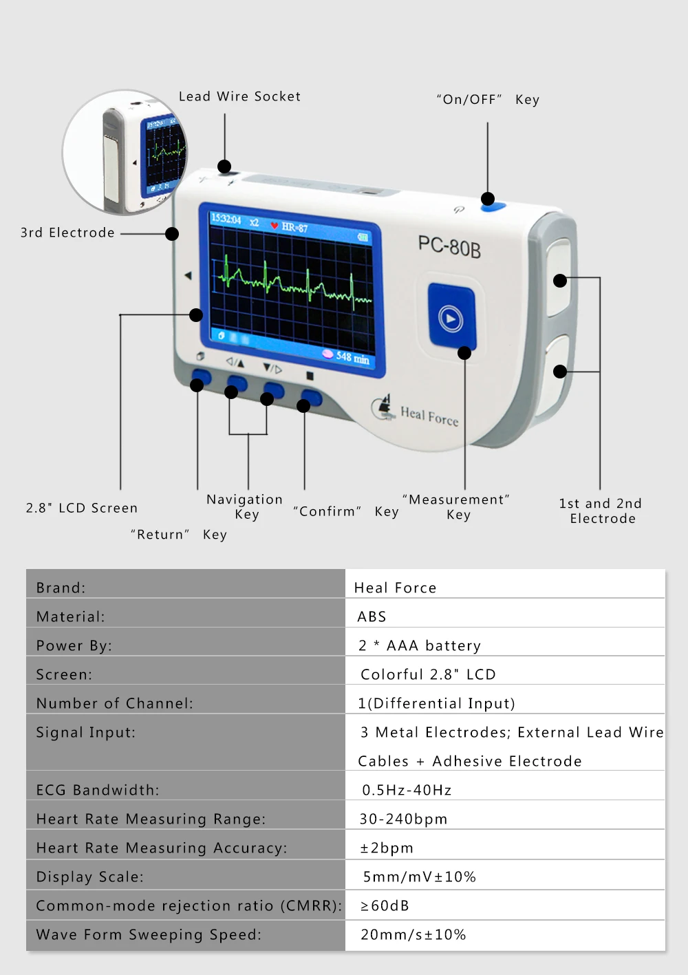 Медицинский портативный ecg устройство для получения ЭКГ машина Монитор артериального давления с usb-кабелем клейкий электрод свинцовые провода FDA CE одобренный