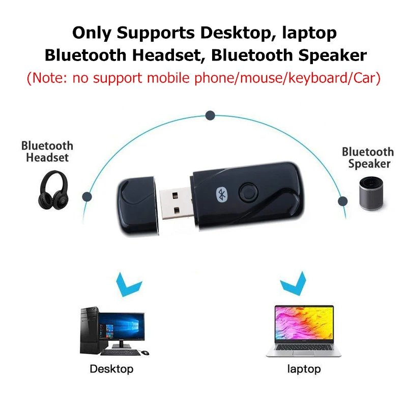 Bluetooth адаптер USB ключ 4 2 приемник для ПК компьютера беспроводная гарнитура