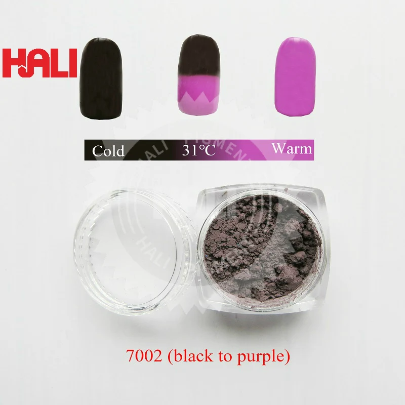 Двухцветный термохромный пигмент чувствительный к температуре