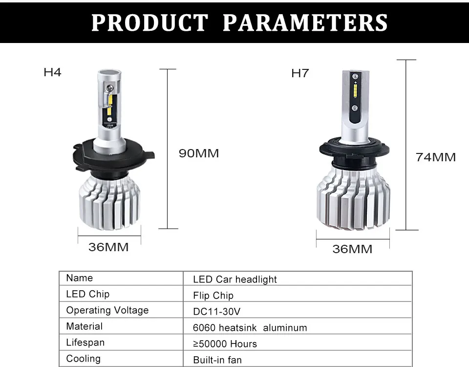 12V H4 светодиодный автомобильные лампы 6500K 10000LM H7 светодиодный фар безвентиляторный H1 H8 H9 авто лампа 72 Вт светодиоды с чипом CSP H11 9005 9006 HB3 HB4 светодиодный налобный фонарь