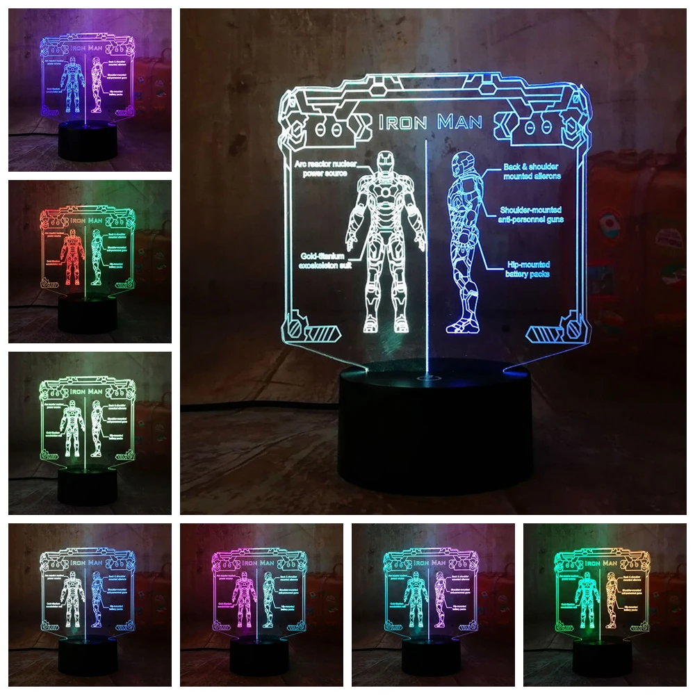 Новинка Железный человек Marvel Hero 3D RGB светодиодный ночник смешанный двойной цвет
