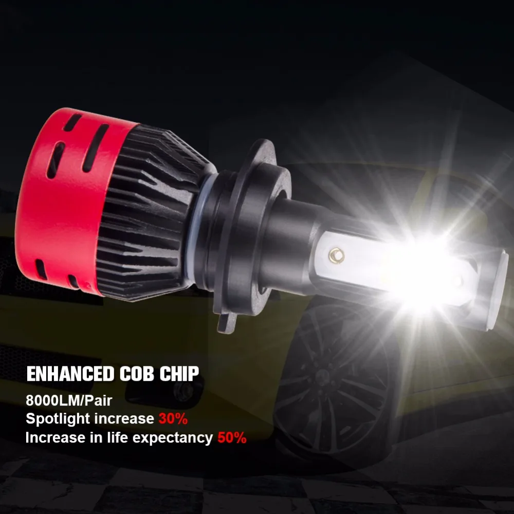 Светодиодный головной фонарь AmmToo H7 для Toyota светодиодный светильник H4 9005/HB3 9006/HB4