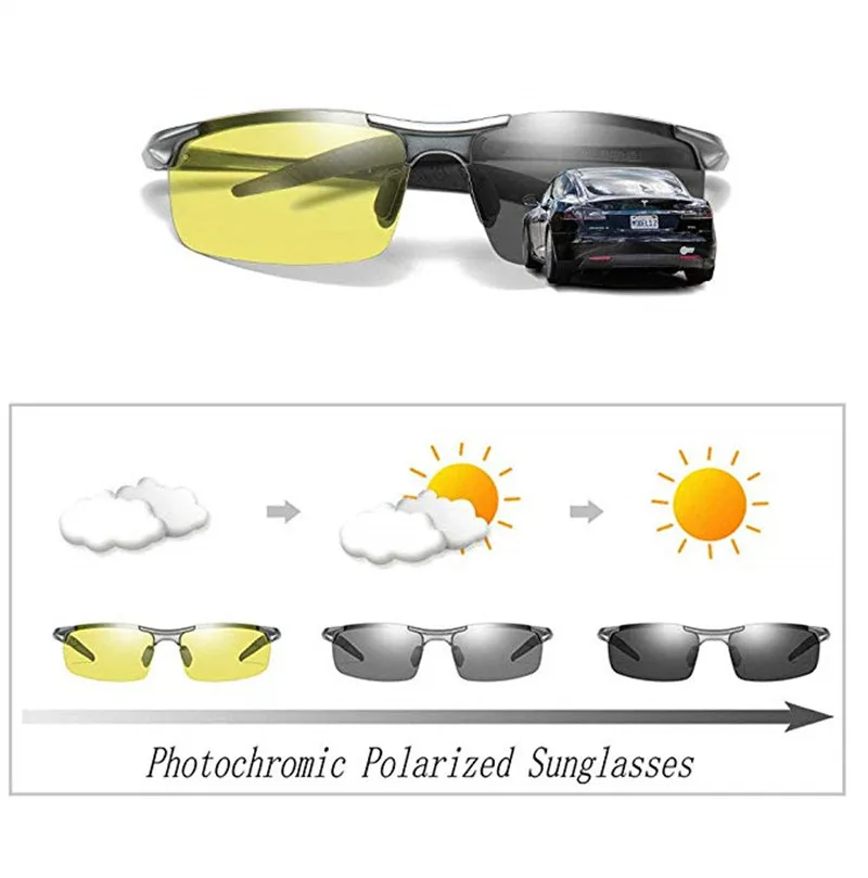 MINCL/солнцезащитные очки ночного видения поляризационные фотохромные линзы