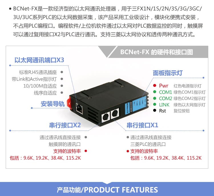 Модуль связи Ethernet для программирования Mitsubishi FX PLC заменяет USB-SC09-FX, шлюз Modbus TCP FX1N FX1S FX2N FX3G