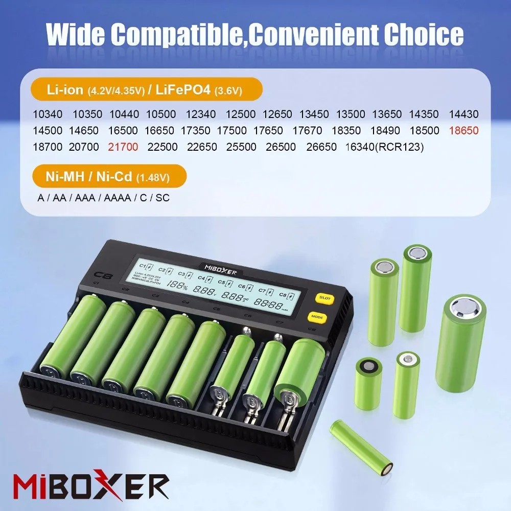 MiBOXER C4 C8 18650 зарядное устройство ЖК дисплей 1.5A для Li Ion LiFePO4 Ni MH Cd 21700 20700 26650 18350 17670
