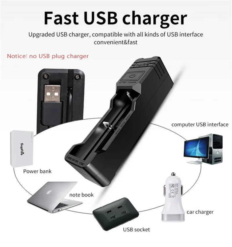Светодиодный фонарик Supfire S5 R5 Linterna светодиодный фонарь руки факел мини свет для Sofirn Nitecore безошибочный Olight Фонари A038