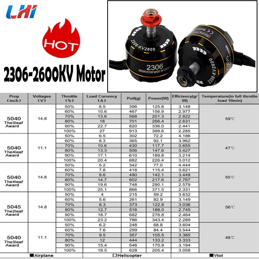LHI 2306-2600KV бесщеточный двигатель 4 шт FPV CW/CCW Для Дрон QAV гоночный Квадрокоптер новый