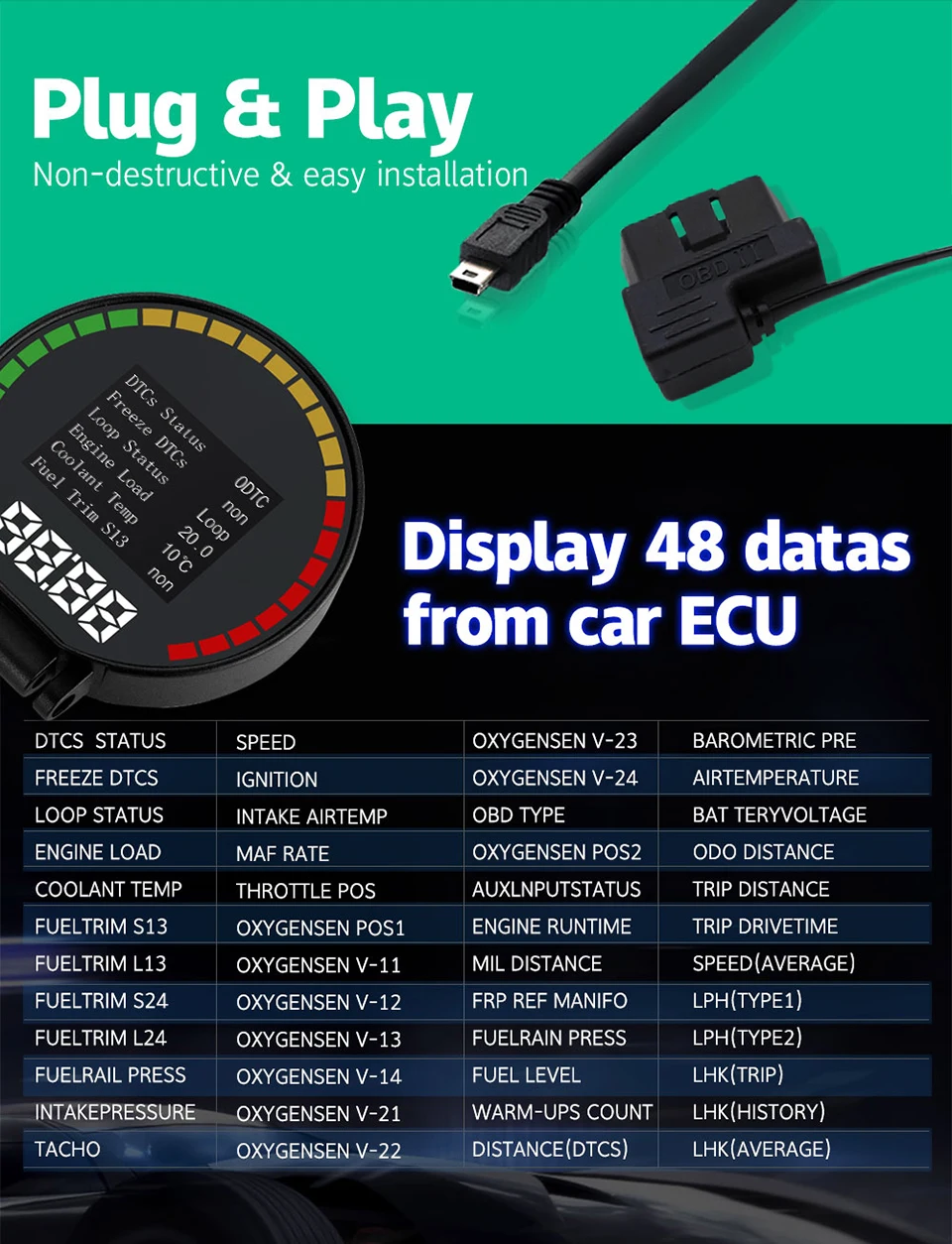 Универсальный Гоночный OBDII OBD2 датчик турбо Boost температура воды Температура масла пресс воздушный коэффициент топлива тахометр об/мин Спидометр GREDDI 8 цветов