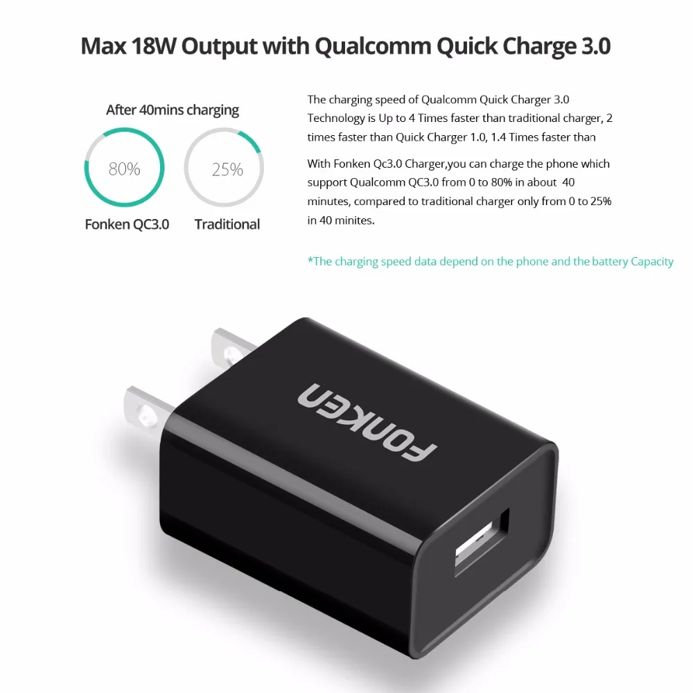 Зарядное устройство FONKEN QC3.0 с USB портом 18 Вт|fast charger|charger quickus usb charger |