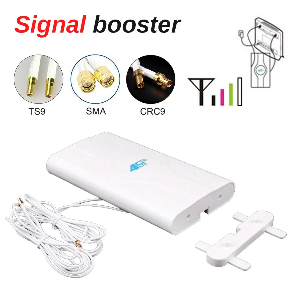 3g 4g 88dbi Lte Антенна мобильная антенна Mimo панельная антенна 2* SMA/2* CRC9/2* TS9 Разъем бустер комнатная антенна