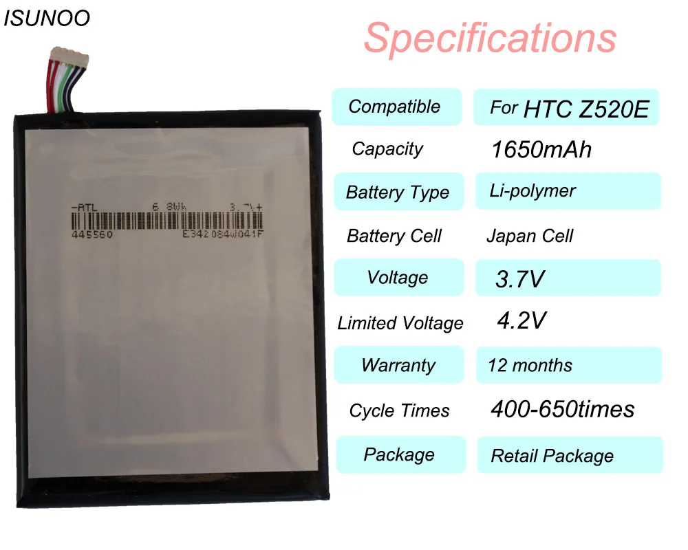 Аккумулятор ISUNOO BJ40100 для мобильного телефона HTC One s Z520E z560e G25 | Мобильные телефоны и