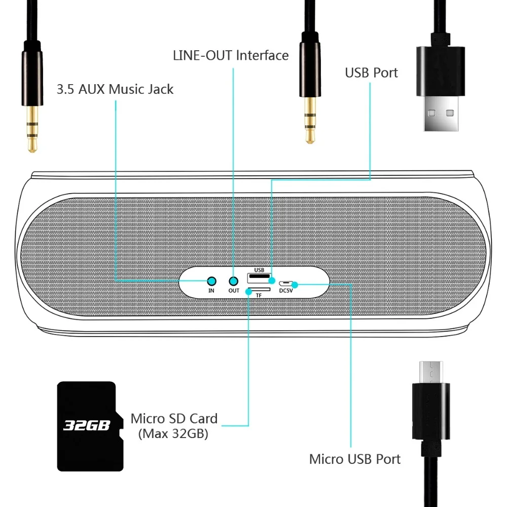 HOPESTAR H19 NFC Сенсорная панель bluetooth портативная уличная Беспроводная мини стерео