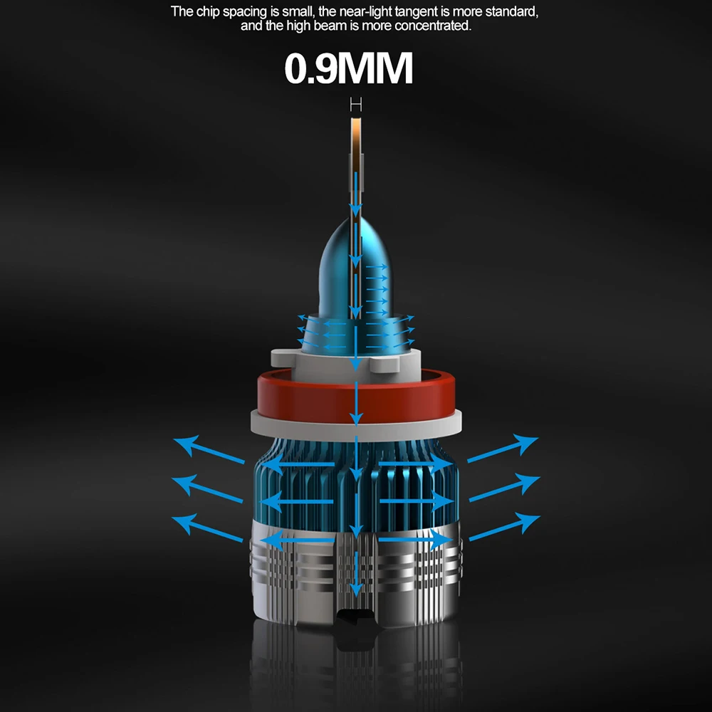2 шт. новая автомобильная светодиодная лампа для фар Mi2 H7 H11 H1 H4 Hi-Lo Beam фара 50 Вт 6000LM