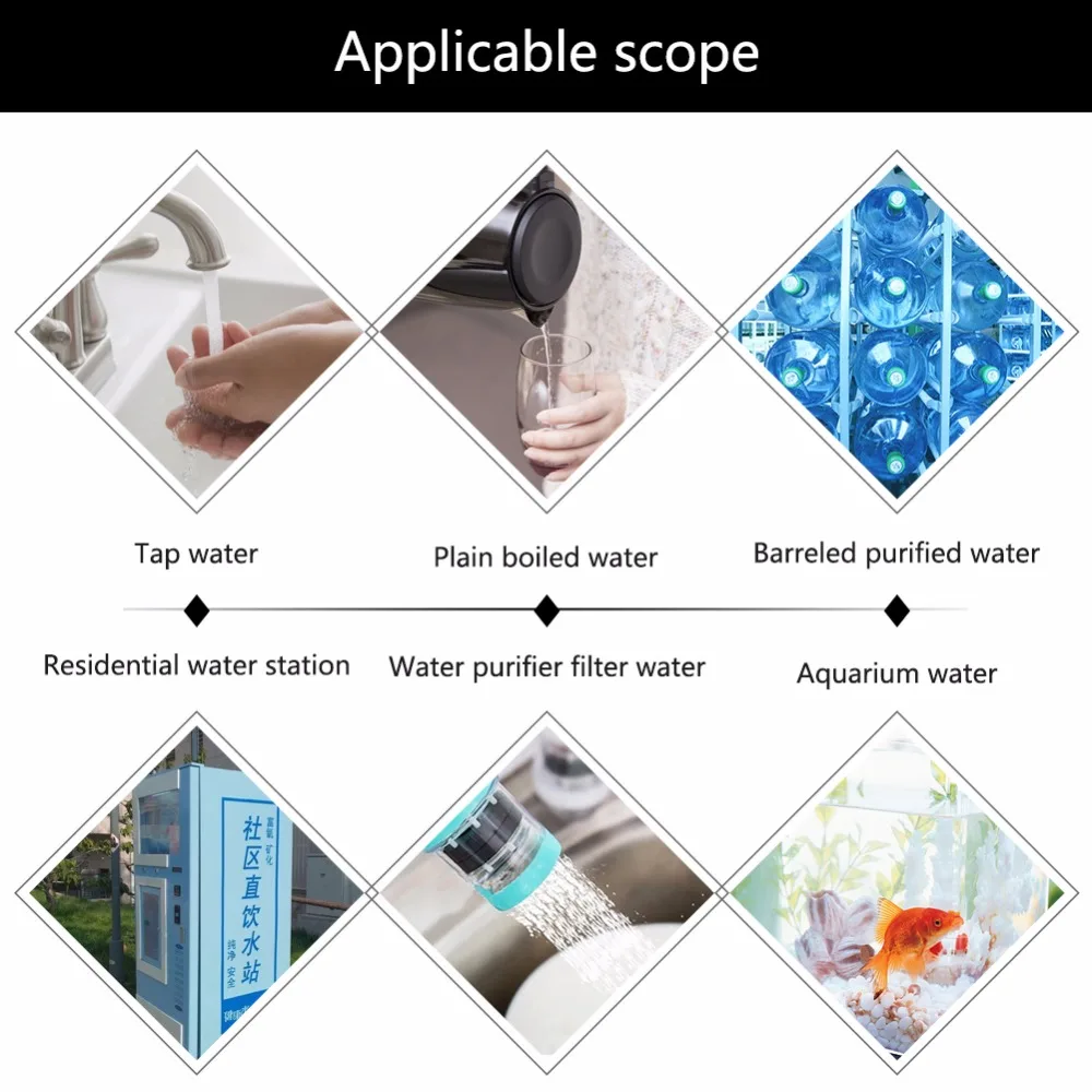 Карманный тестер для измерения качества воды Xiaomi