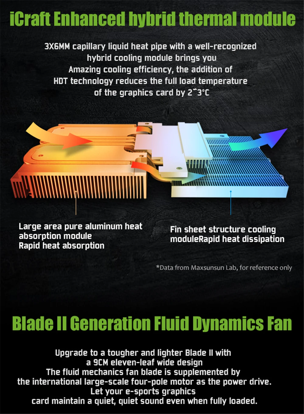 MAXSUN RTX 2060 iCraft 6G графическая карта 192bit GDDR6 Turing TU106 Windows 10 1920 единиц 1365 МГц 14000 МГц HDMI+ DP+ dvi видео карта ПК