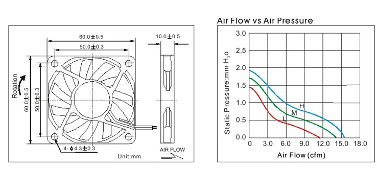 Новый XINRUILIAN XFAN RDL6010S1 6010 6 см 12 В тихий охлаждающий вентилятор|cooling fan|6cm fansilence fan |
