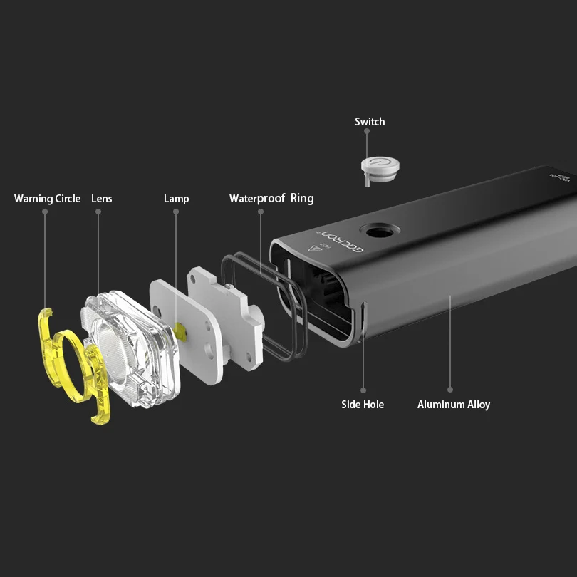 Велосипедный передний фонарь GACIRON зарядка от USB водонепроницаемость IPX6