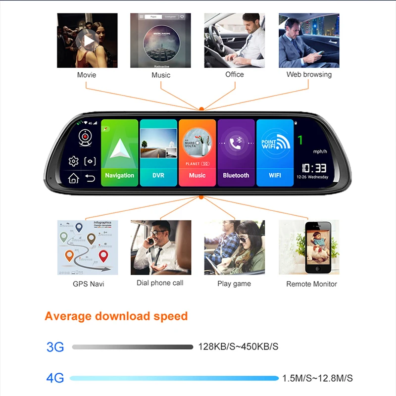 4G Android 8 1 Автомобильный видеорегистратор 10 дюймов сенсорный экран умный GPS