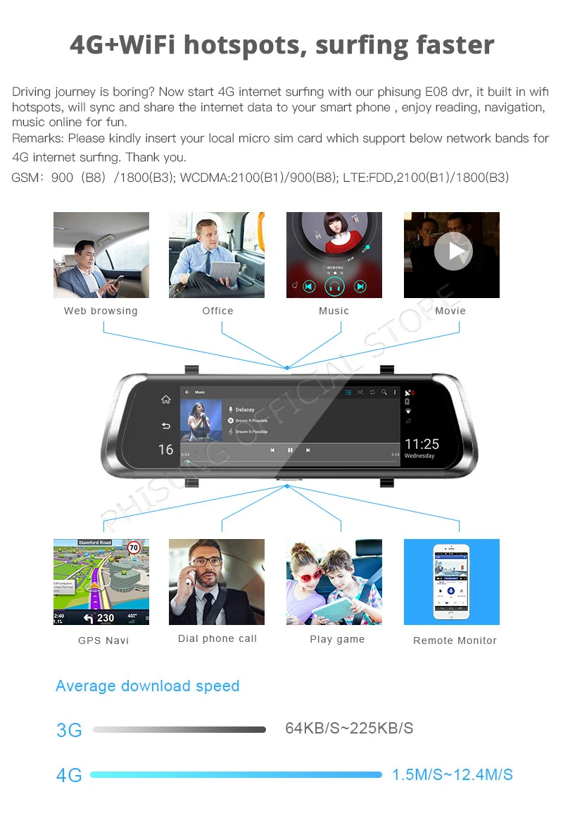 Phisung ADAS Автомобильный видеорегистратор 4G Android gps Navi 1" ips Touch FHD 1080P видеорегистратор камера видео рекордер Авто регистратор потоковое зеркало