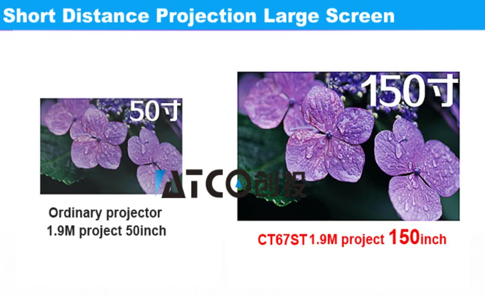 WZATCO коротковолновый проектор дневного света HDMI домашний кинотеатр 1080p full HD 3D DLP проектор для церковного зала отеля