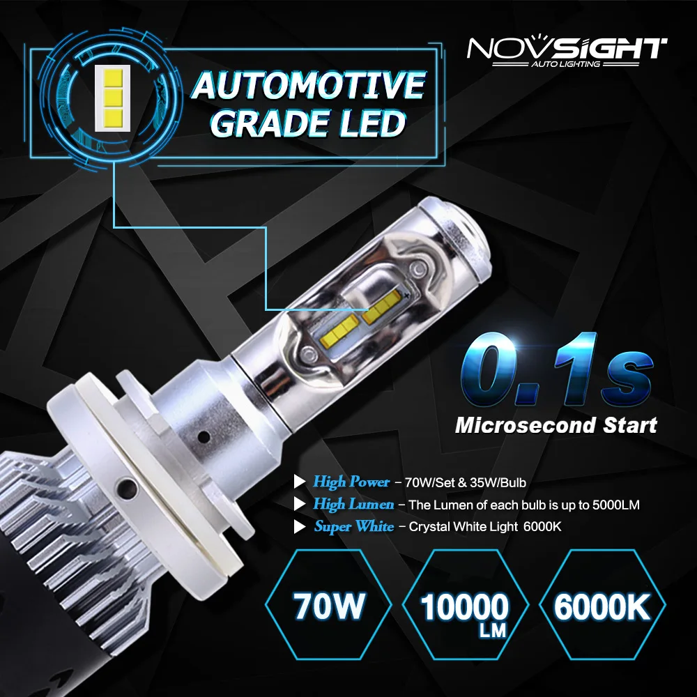 NOVSIGHT 2 шт. Мини авто лампы светодиодный H7 H4 H11 H1 9005 HB3 9006 HB4 6000k фонарь Автомобильные