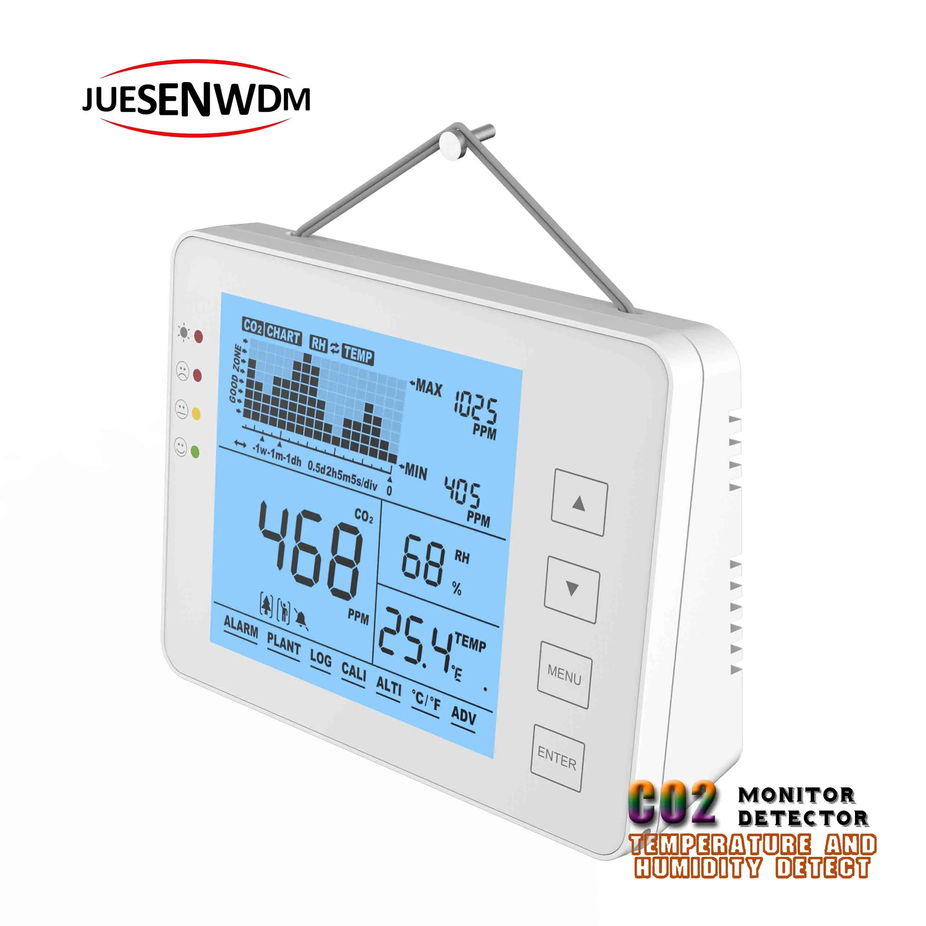 Монитор качества воздуха для теплиц детектор утечки co2 с системой сигнализации и