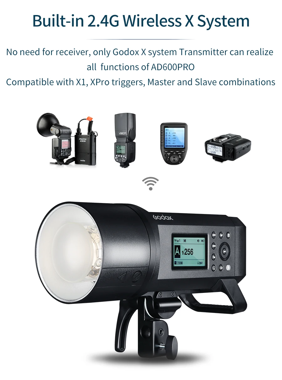 Обновленная Внешняя вспышка Godox AD600 Pro WITSTRO All-in-One AD600Pro Li-on battery ttl HSS со встроенной беспроводной системой 2,4G X