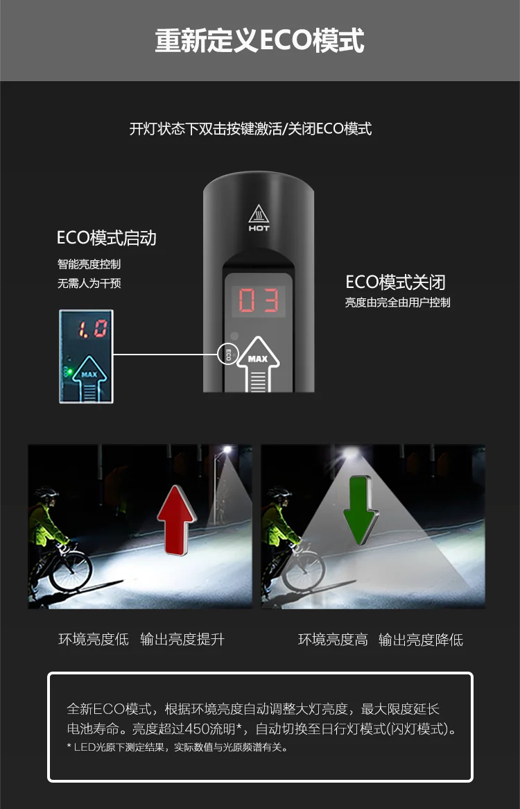 Умный велосипедный передний светильник ENFITNIX Navi600 с функцией зондирования, интеллектуальный флэш-светильник для велосипеда Xlite100, задний светильник, зарядка через usb, Tai светильник