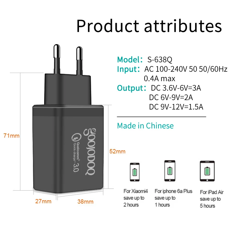 Мощное зарядное устройство для Iphone быстрая зарядка 3 0 двойное Usb 2a путешествий