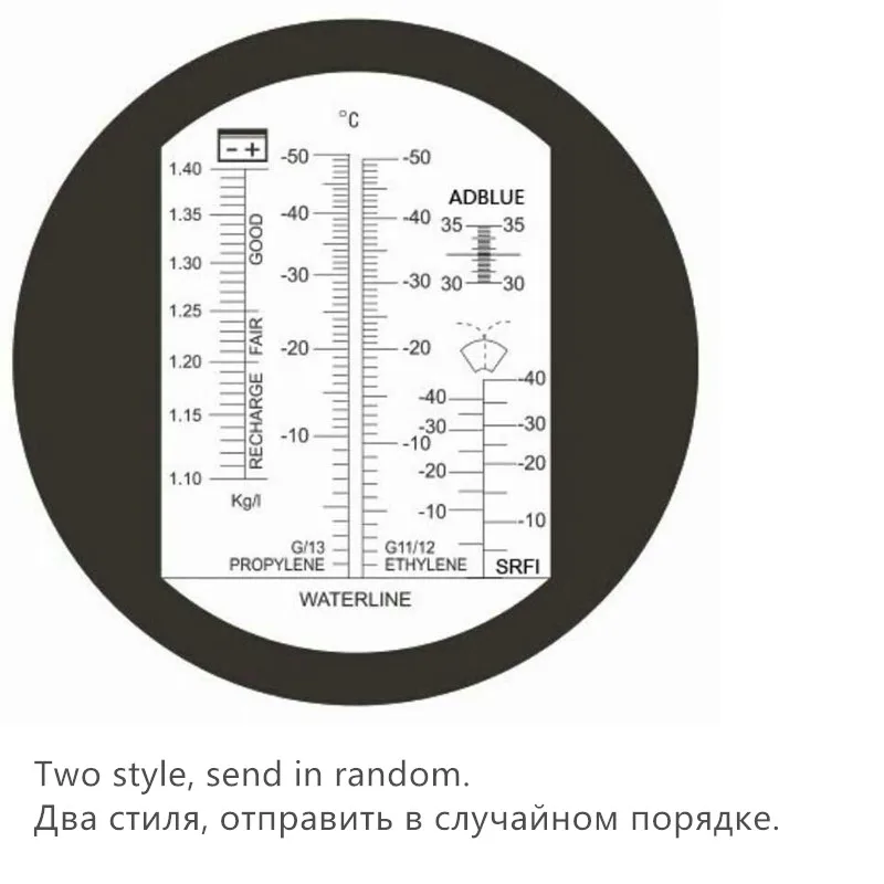 Ручной оптический 4 в 1 Автомобильный мочевина Adblue рефрактометр концентрации
