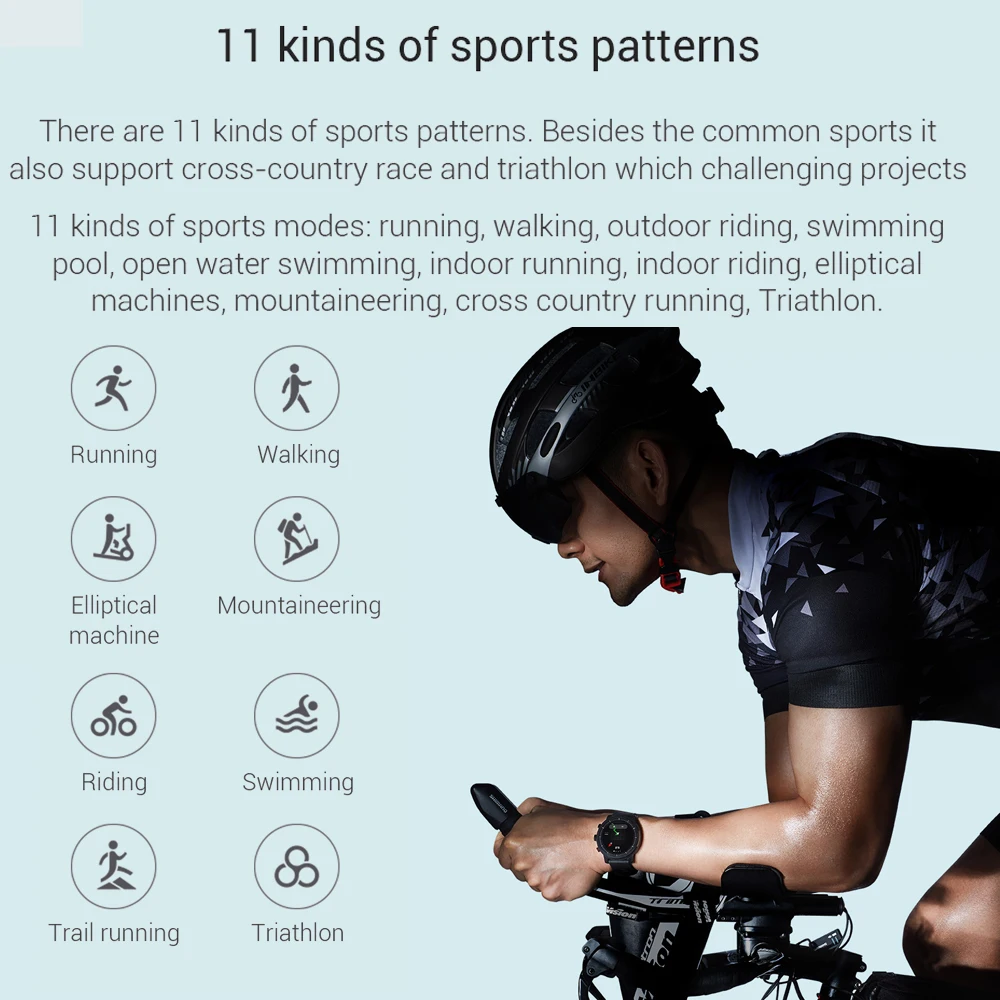 Оригинальные Смарт-часы Amazfit Stratos 2, gps, умные часы, 1,34 дюймов, большой экран, 5 АТМ, водонепроницаемый, мульти-спортивный режим, PPG, пульсометр