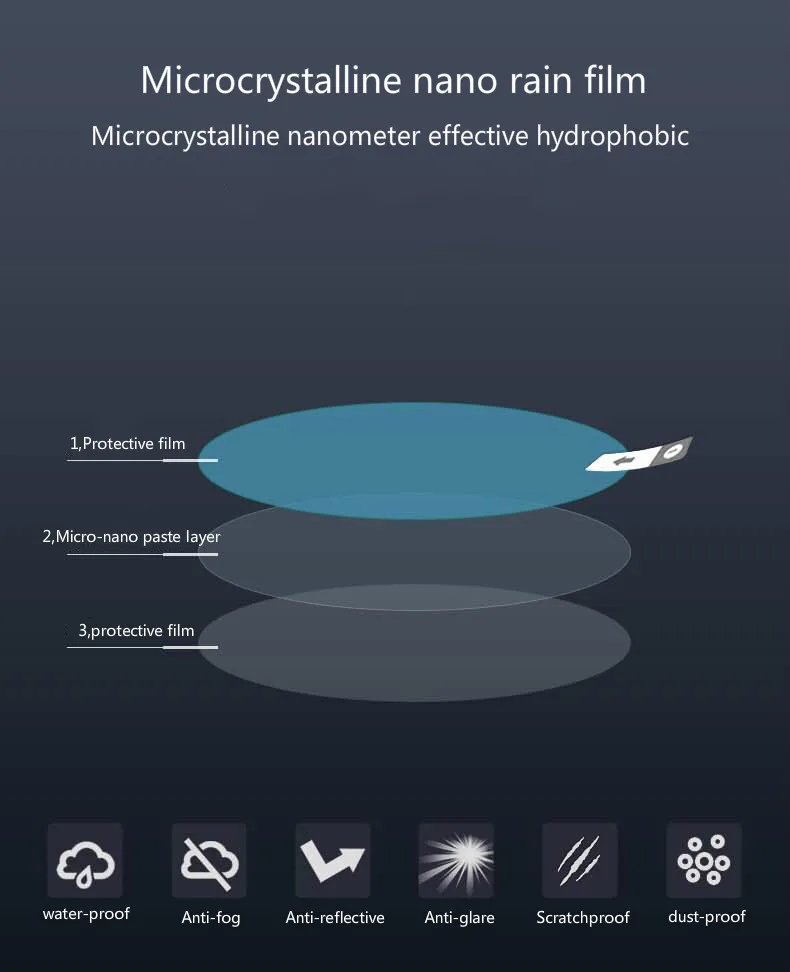 Высокое качество 2 шт. Автомобильное зеркало заднего вида водонепроницаемое и