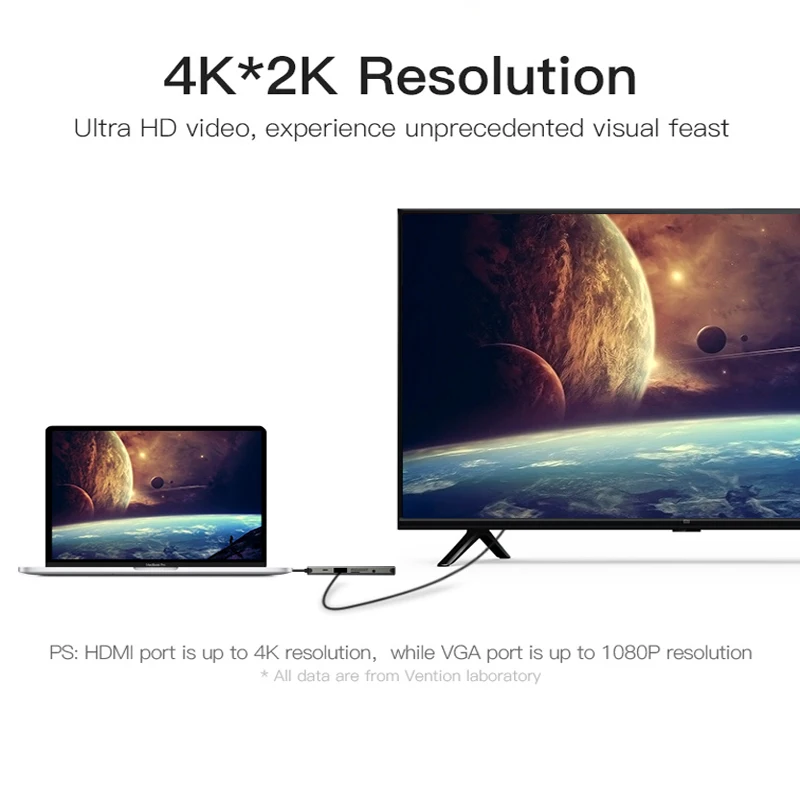 Конвертер Vention usb type C в HDMI VGA USB 3,0 PD мощность 3,5 мм аудио RJ45 Ethernet адаптер SD/TF кардридер usb-хаб