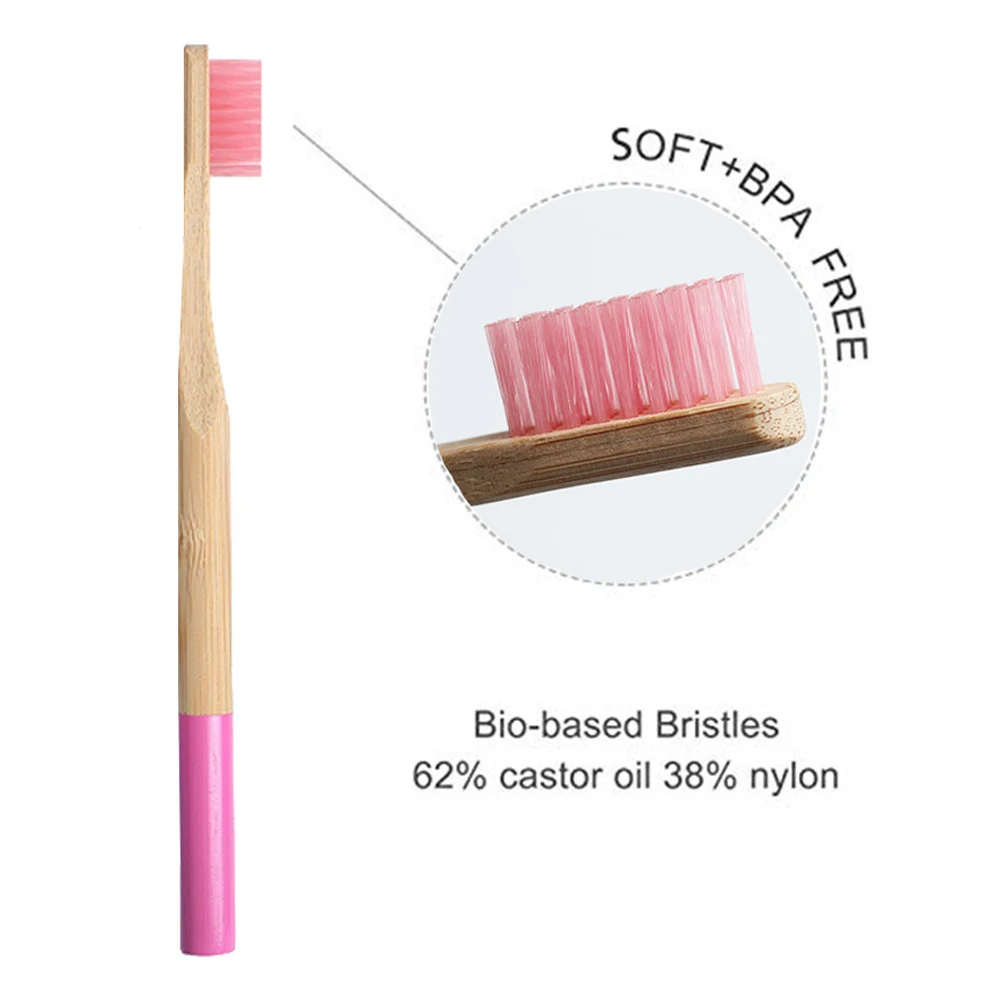 4 шт бамбуковая Зубная Щетка Оптом натуральная низкоуглеродная Экологичная