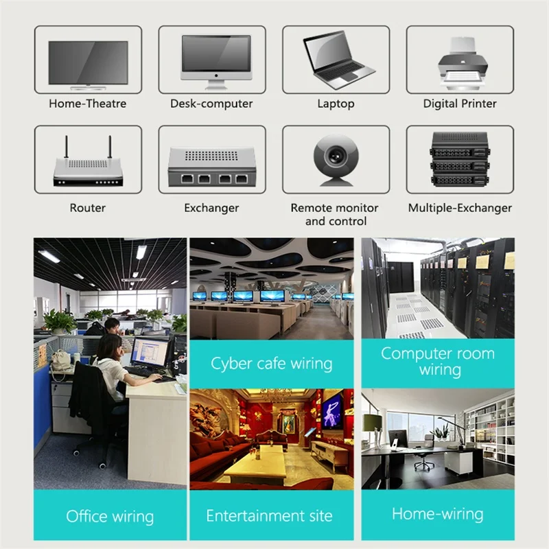 Плоский Ethernet Кабель SAMZHE RJ45 lan cat6 плоский сетевой кабель 1000 Мбит/с Cato для