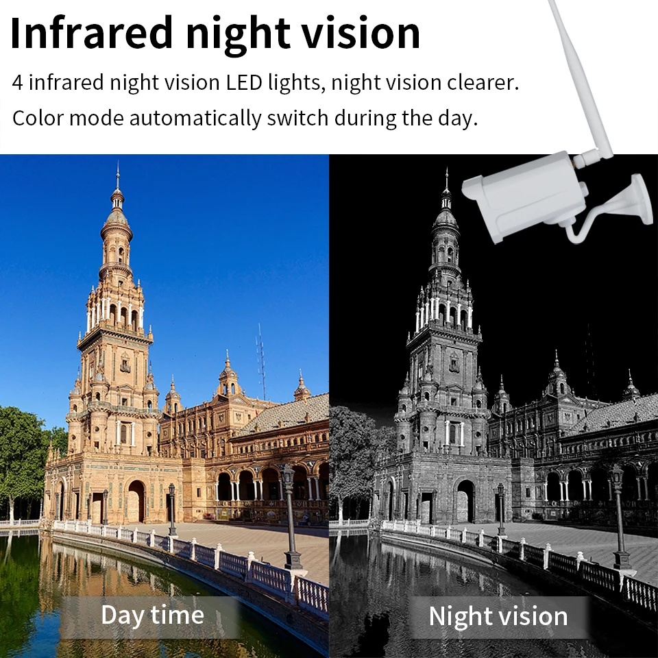 ZSVEDIO камеры наблюдения IP камера Onvif Wi Fi IP66 HD 720P ИК Инфракрасное Ночное Видение