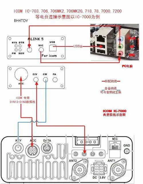 Новая ссылка U5 ICOM радиоразъем интерфейс усилителя мощности | Электроника