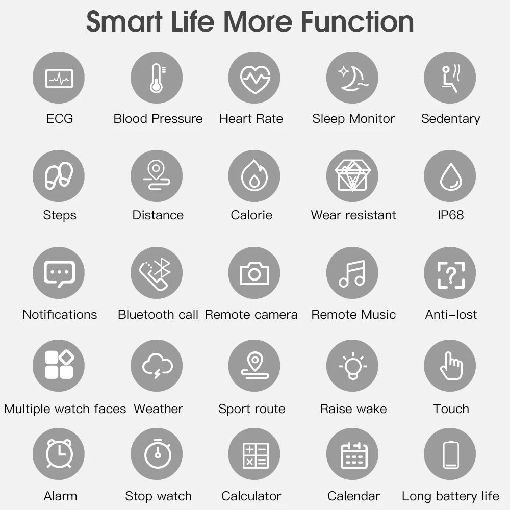 Новый женский умный Браслет L7 ECG PPG Смарт-часы с электрокардиографом ЭКГ дисплей