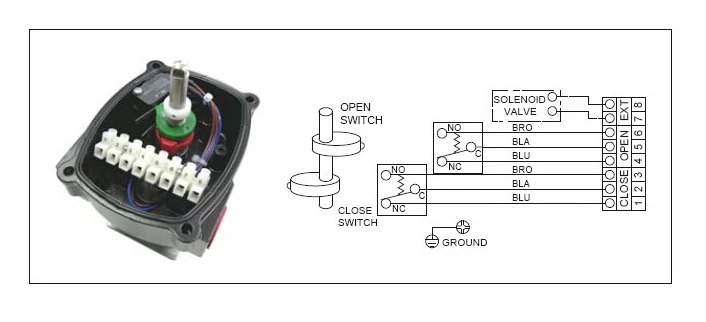 APL-210N монитор позиционный клапан серии клапан концевого выключателя индикатор положения использование для пневматического привода