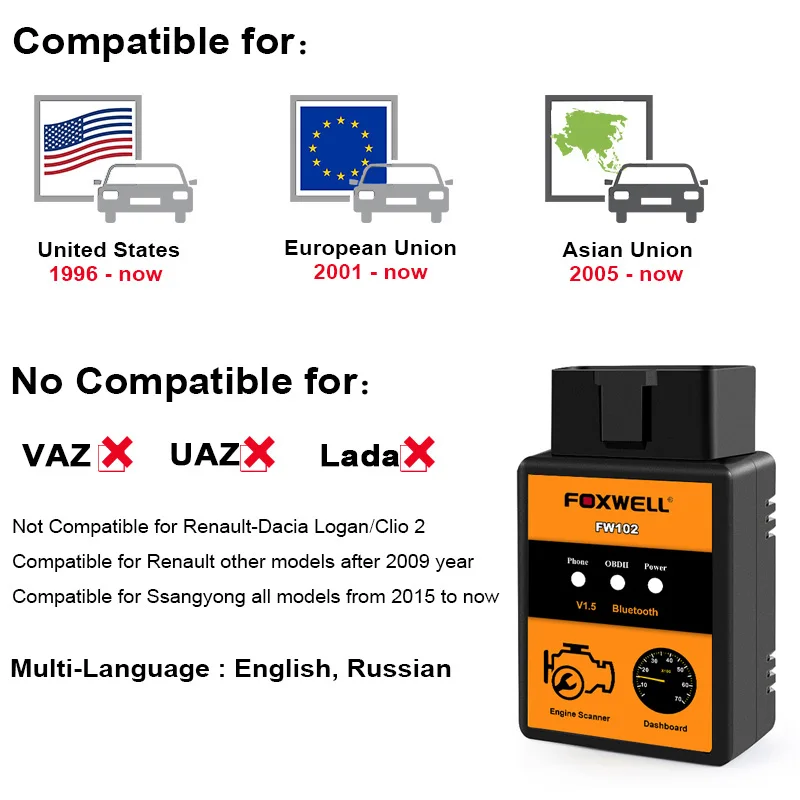 Bluetooth Foxwell ELM 327 V1.5 версия PIC18F25K80 чип OBD2 Автомобильная сканер для ОДБ 2 автомобиль