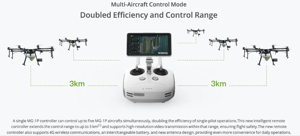 DJI MG-1P RTK,! RTK 10L; Радар для препятствий и FPV камера