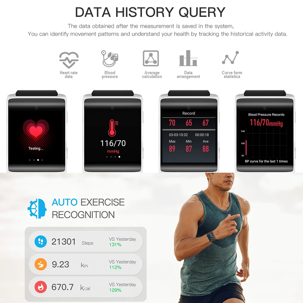 Makibes DM2018 4G Для мужчин Bluetooth Smartwatch телефонов 1G RAM 16G ROM gps Wi-Fi сердечного ритма
